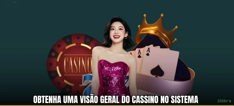 Equipe de suporte ao cliente da 166bra